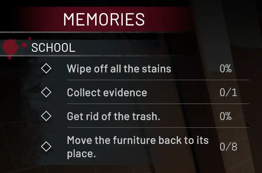 2 - School - Initial Checklist - Things Left Behind - Act 2 - Crime Scene Cleaner 2 - School - Initial Checklist - Things Left Behind - Act 2 - Crime Scene Cleaner camzillasmom.com