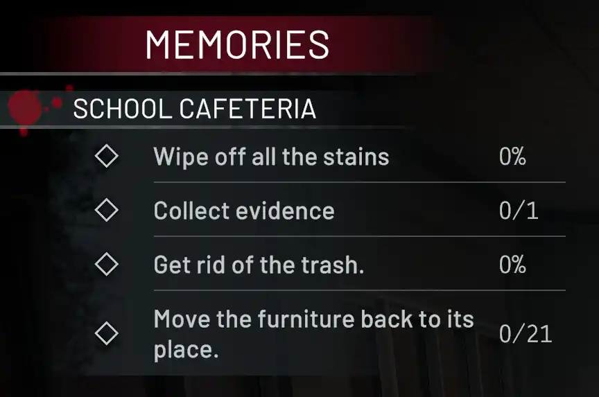 4 - School Cafeteria - Initial List - Things Left Behind - Act 2 - Crime Scene Cleaner 4 - School Cafeteria - Initial List - Things Left Behind - Act 2 - Crime Scene Cleaner camzillasmom.com