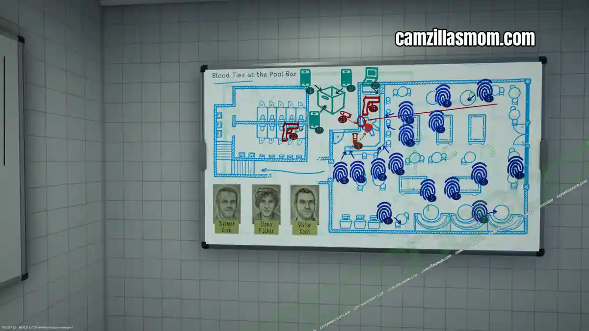whiteboard-web-of-evidence-blood-ties-at-the-pool-bar-forensics-crime-scene-detective Web of evidence whiteboard connecting suspects and clues in the Blood Ties at the Pool Bar case › camzillasmom.com