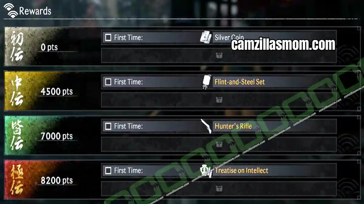 firearm-training-rewards-location-hiranuma-shinden-region-rise-of-the-ronin Firearm Training score and rewards table in Hiranuma-Shinden in Rise of the Ronin › camzillasmom.com