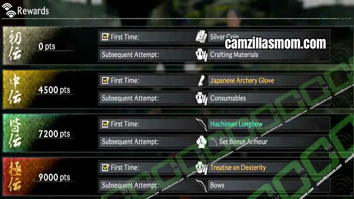 horseback-archery-rewards-yoshida-shinden-region-rise-of-the-ronin Horseback Archery ranks and rewards in Yoshida-Shinden in Rise of the Ronin › camzillasmom.com