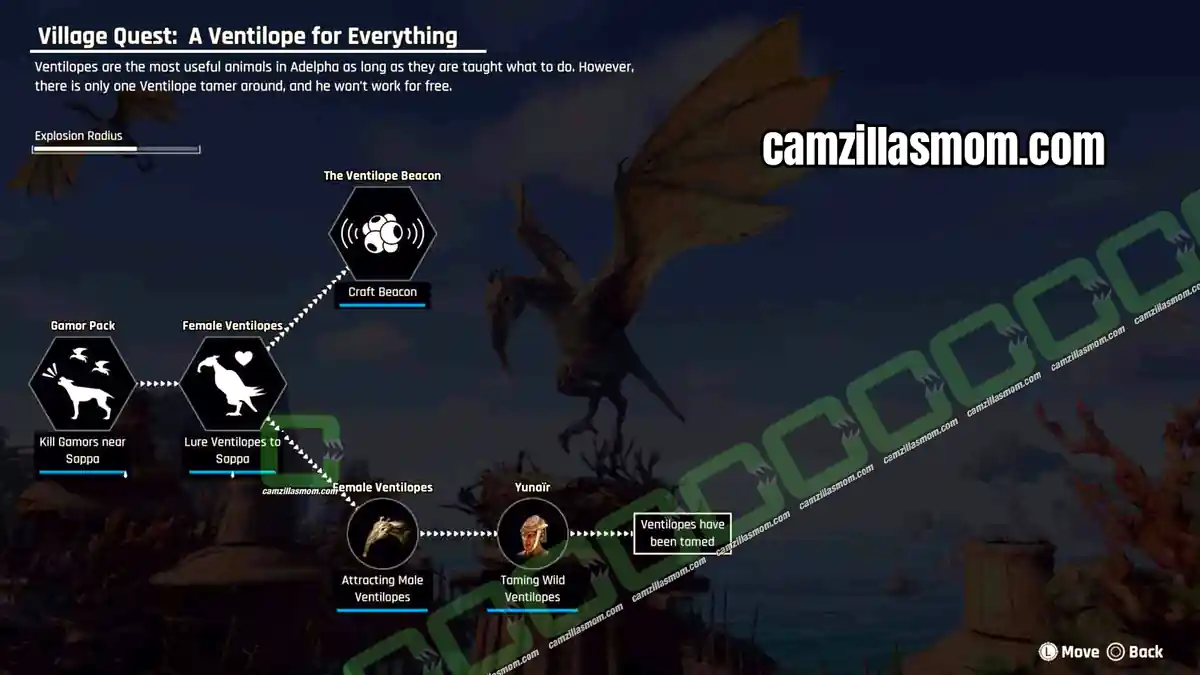 quest-overview-a-ventilope-for-everything-outcast-a-new-beginning Quest overview of A Ventilope for Everything in the Sappa village quest menu in Outcast A New Beginning › camzillasmom.com
